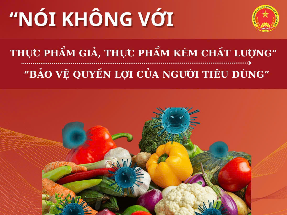 An toàn thực phẩm là một trong những vấn đề quan trọng và cấp thiết